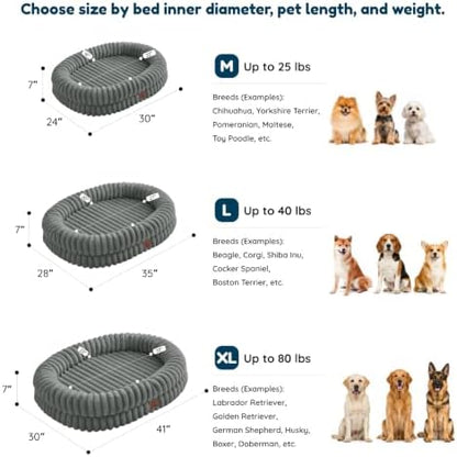 ChiXnuggle Orthopedic Dog Bed, Washable Cover, Faux Fur Bolster Pet Couch - Image 2