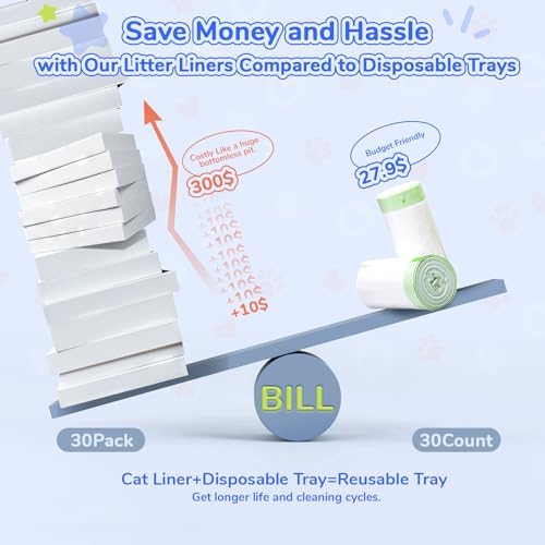 Litter Box Liners Compatible - Image 4