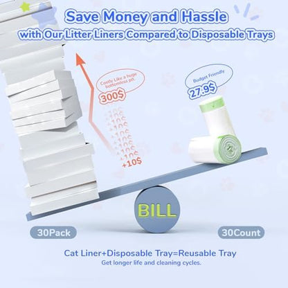 Litter Box Liners Compatible - Image 4