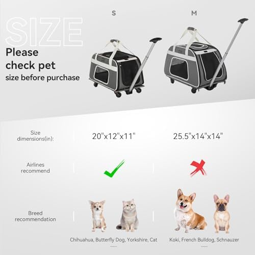 Petsfit Pet Carrier with Removable Wheels - Image 2