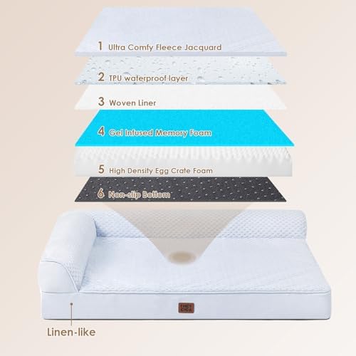 EHEYCIGA Orthopedic Dog Bed, Medium Memory Foam Dog Bed - Image 5