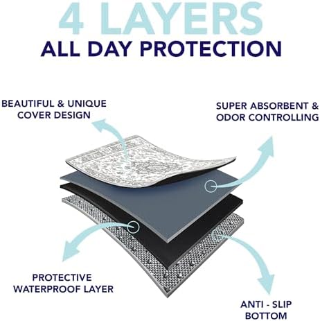 PUPIBOO Washable Pee Pads for Dogs and Cats - Image 2