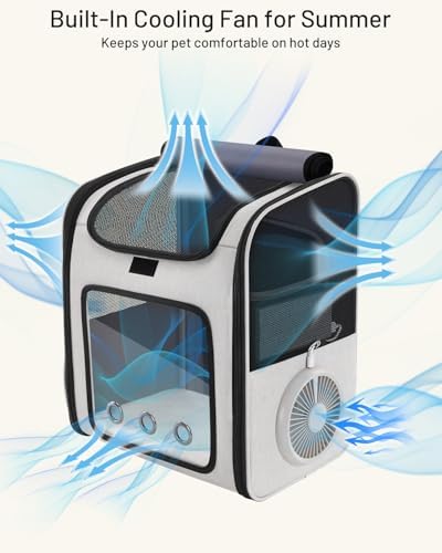 Smart Cat Backpack Carrier - Image 4