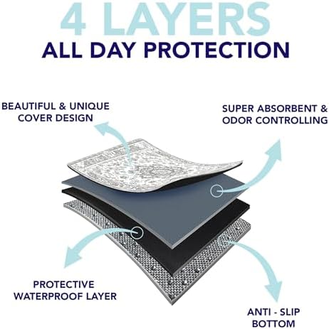 PUPIBOO Washable Pee Pads for Dogs and Cats - Image 3