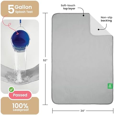 IMPROVIA® Washable Underpads, Heavy Absorbency Reusable Incontinence Pads - Image 3