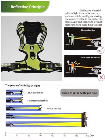 TRUE LOVE Adjustable No-Pull Dog Harness Reflective Vest - Image 6