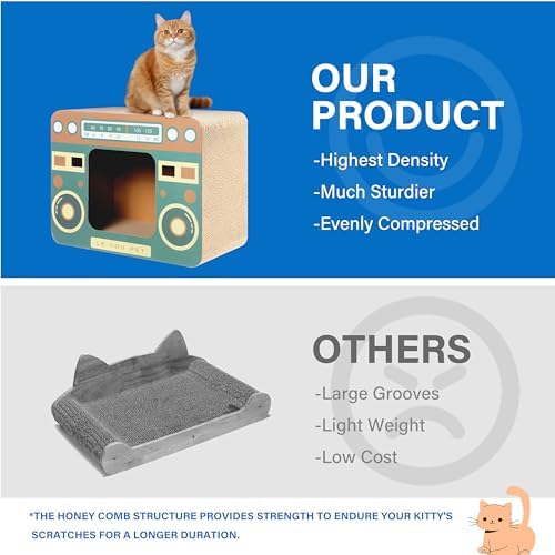 Radio Cat Scratcher Cardboard Lounge Bed - Image 6