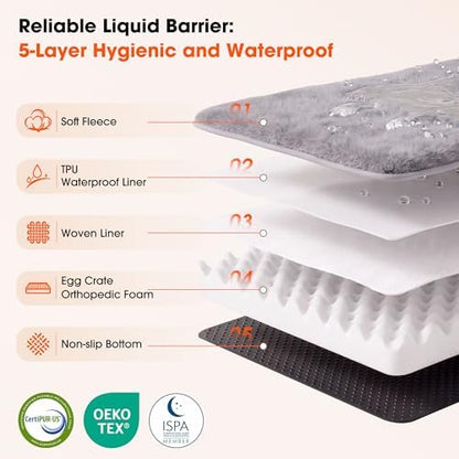 Waterproof Orthopedic Dog Bed for Extra Large Dogs - Image 4