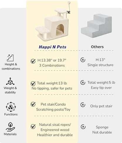 Happi N Pets Cat Stairs for Bed, Stable Pet Step - Image 6