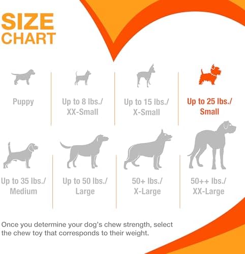 Nylabone Power Chew Easy-Hold Wishbone Dog Chew Toy - Image 6