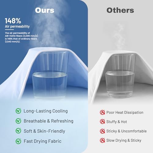 ZOMISIA Breathable Cooling Blanket - Image 4