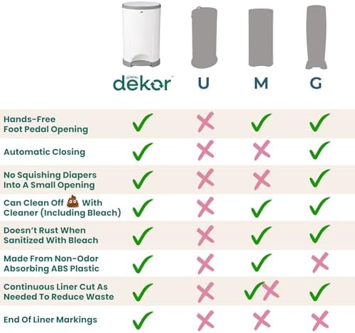 Diaper Dekor EKO Classic Diaper Pail - Image 6