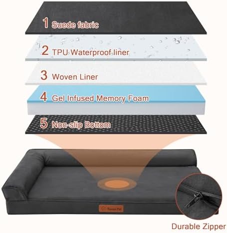 Rainmr Microsuede Dog Bed for Small & Medium Dogs - Image 3