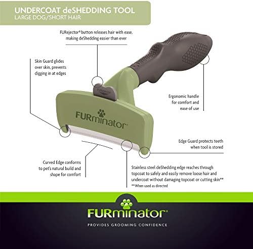 FURminator Undercoat Deshedding Tool - Image 3