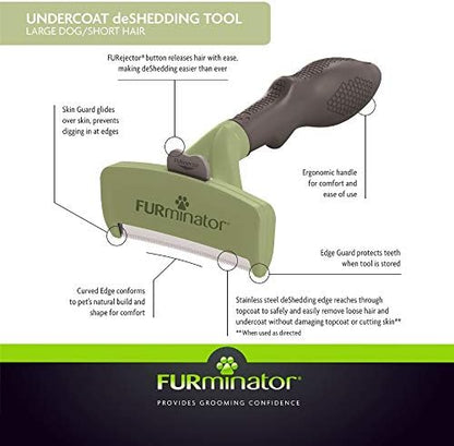 FURminator Undercoat Deshedding Tool - Image 3
