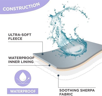 LE SURE Waterproof Dog Blankets - Image 4