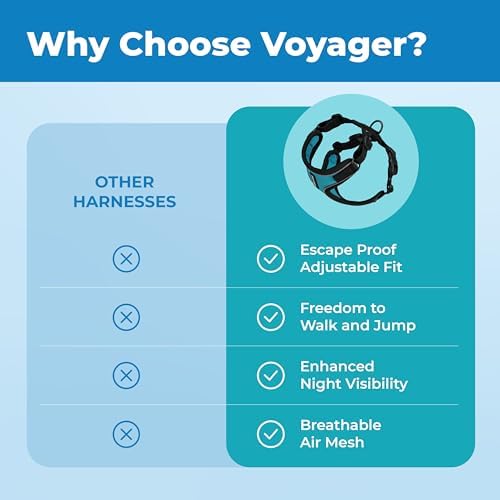 Voyager Escape-Proof Step-in Cat Harness & Leash - Image 6