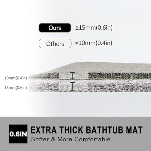 Nonslip Bathtub Mat, Anti Slip Bath Mat 0.6" Extra Thick, Quick Dry Bath Tub - Image 5