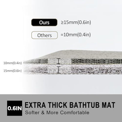 Nonslip Bathtub Mat, Anti Slip Bath Mat 0.6" Extra Thick, Quick Dry Bath Tub - Image 5