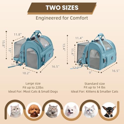 Lollimeow Expandable Large Cat Carrier Backpack, Supports up to 14 lbs - Image 2
