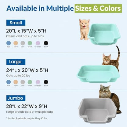 KittyGoHere Senior Cat Litter Box Small - Image 6