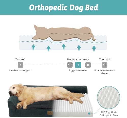 COZY KISS Orthopedic Dog Bed for Medium Small Size Dogs, L Shaped 30x20 in - Image 3