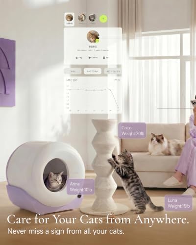 Furrytail Automatic Litter Box Self Cleaning, Smart Litter Box - Image 4