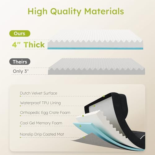CWAWZ Jumbo Dog Bed for Extra Large Dogs, Orthopedic Dog Bed - Image 3