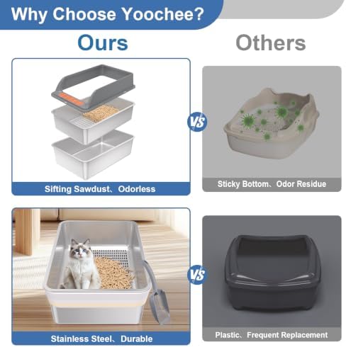 2PACK Stainless Steel Sifting Litter Box - Image 2