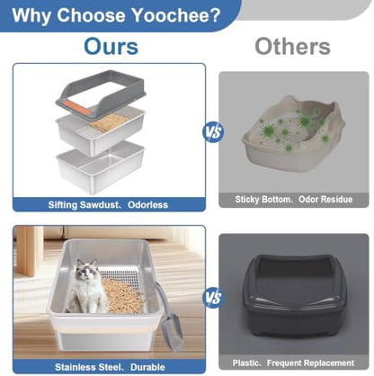 2PACK Stainless Steel Sifting Litter Box - Image 2