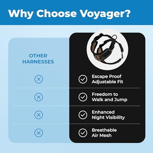 Voyager Escape-Proof Step-in Cat Harness & Leash - Image 6