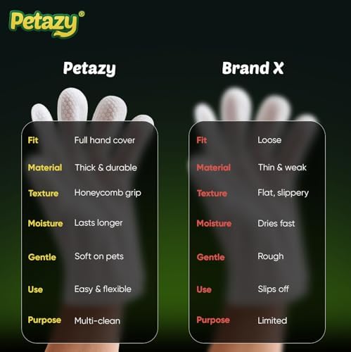 Petazy Pet Glove Wipes for Dogs & Cats - Image 5