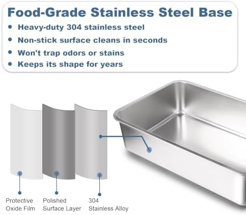 2 Pack Stainless Steel Cat Litter Box - Image 3