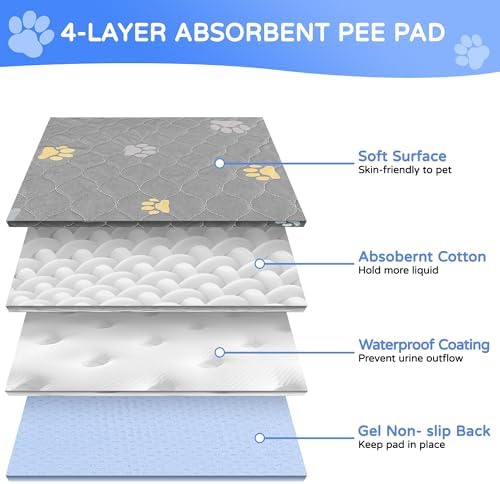 Aitmexcn Washable Pee Pads for Dogs, 2 Pack Extra Large Reusable Puppy Training - Image 2