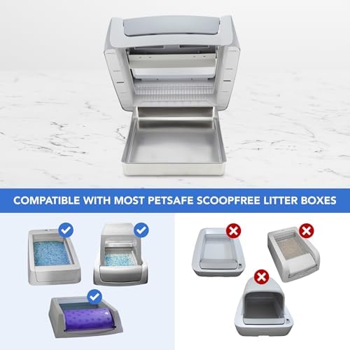 Stainless Steel Reusable Litter Tray Compatible - Image 2