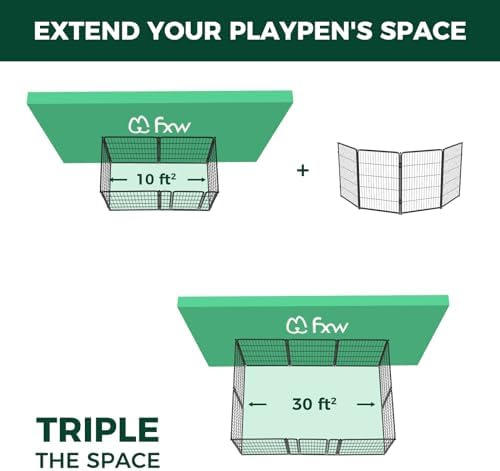 FXW Homeplus Indoor Dog Playpen, 4 Panels, - Image 2