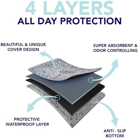 PUPIBOO Washable Pee Pads for Dogs and Cats - Image 7