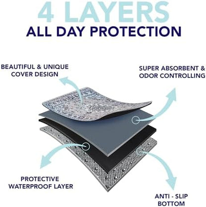 PUPIBOO Washable Pee Pads for Dogs and Cats - Image 7