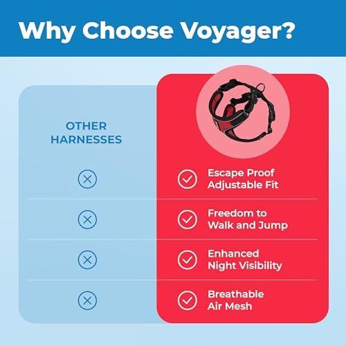 Voyager Escape-Proof Step-in Cat Harness & Leash - Image 6