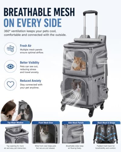 Double-Compartment Cat Carrier Backpack - Image 5