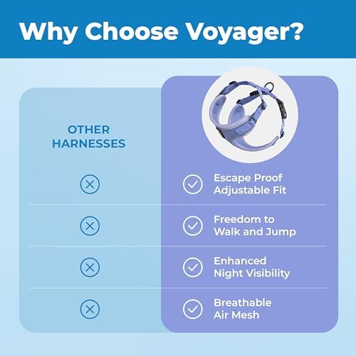 Voyager Escape-Proof Step-in Cat Harness & Leash - Image 6