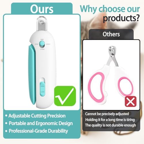 Cat Nail Clipper, Cat Nail Trimmer - Image 5