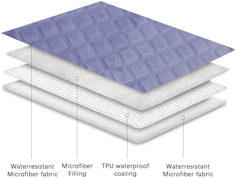 Ameritex Waterproof Dog Bed Cover Pet Blanket - Image 5
