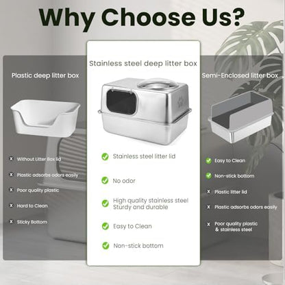 Enclosed Stainless Steel Litter Box - Image 3