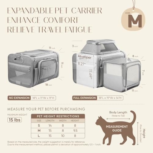 Top-Side Expandable Pet Carrier, Treat Window - Image 4