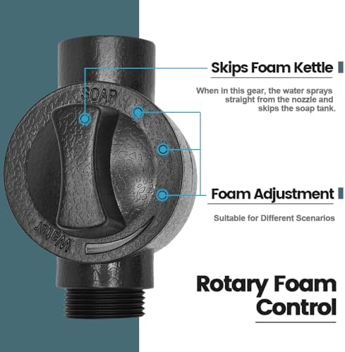 High Pressure Garden hose Nozzle, Hose Sprayer - Image 3