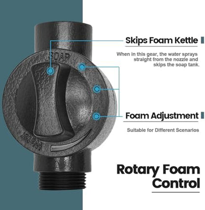 High Pressure Garden hose Nozzle, Hose Sprayer - Image 3