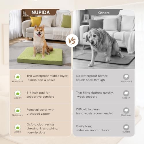 NUPIDA Waterproof Medium Dog Bed - Image 5