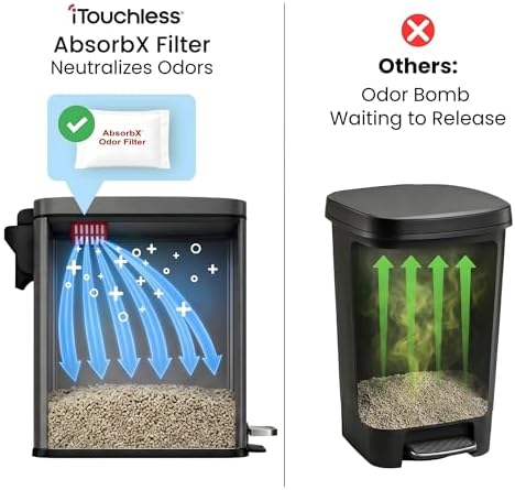 iTouchless 3 Gallon Cat Litter Waste Bin - Image 3