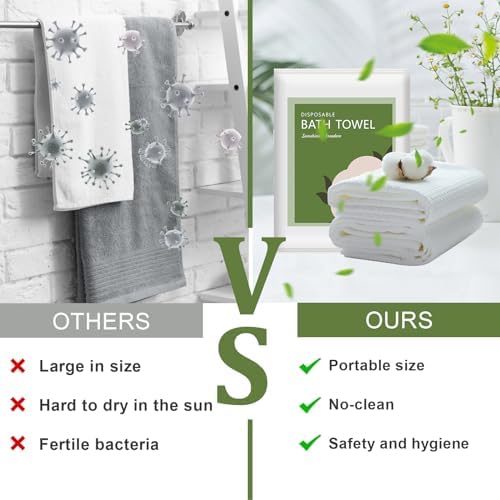 Disposable Bath Towels, 20 Pack 55" x 27.5" Ultra Soft, Quick Dry Disposable - Image 6